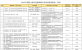 2023年beat365在线唯一官网教师教学类比赛获奖情况一览表